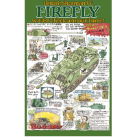 Asuka 1/35 British Sherman 5C FIREFLY w/ Cast Cheek-armour Turret Plastic Model Kit