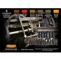 Lifecolor - Paint Set - Rail Weathering