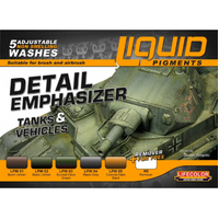 Lifecolor - Liquid Pigments - Detail Emphasizer Paint Set