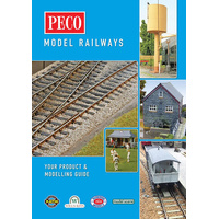 PECO Product & Modelling Guide