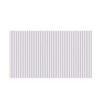 Box Profile Cladding